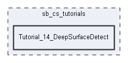 Tutorial_14_DeepSurfaceDetect